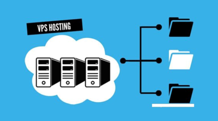 Pengertian VPS Hosting