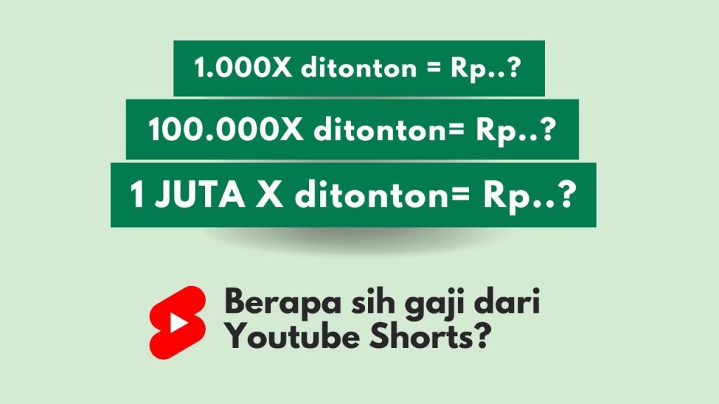 Potensi Pendapatan Shorts